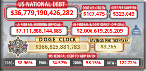 National debt clock